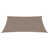 Dark Green is unavailable
