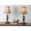 Ensemble de lampe de table 17 po Wardle