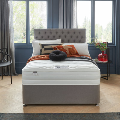 Madison Pocketsprung Divan Bed Set