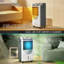 Gymax 334 Portable Evaporative Cooler