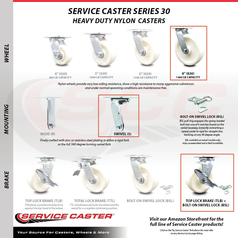 8 Inch Nylon Caster Set with 2 Brakes/Swivel Lock 2 Rigid Service Caster|SCC-30CS820-NYR-TLB-BSL-2-R-2