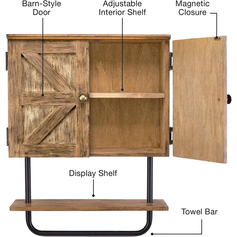 Armoire murale de salle de bain 17 po x 21 po ...