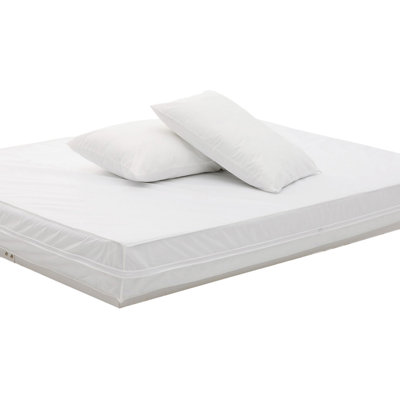 Zipper Mattress Protector