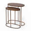 Ensemble de 2 tables gigognes