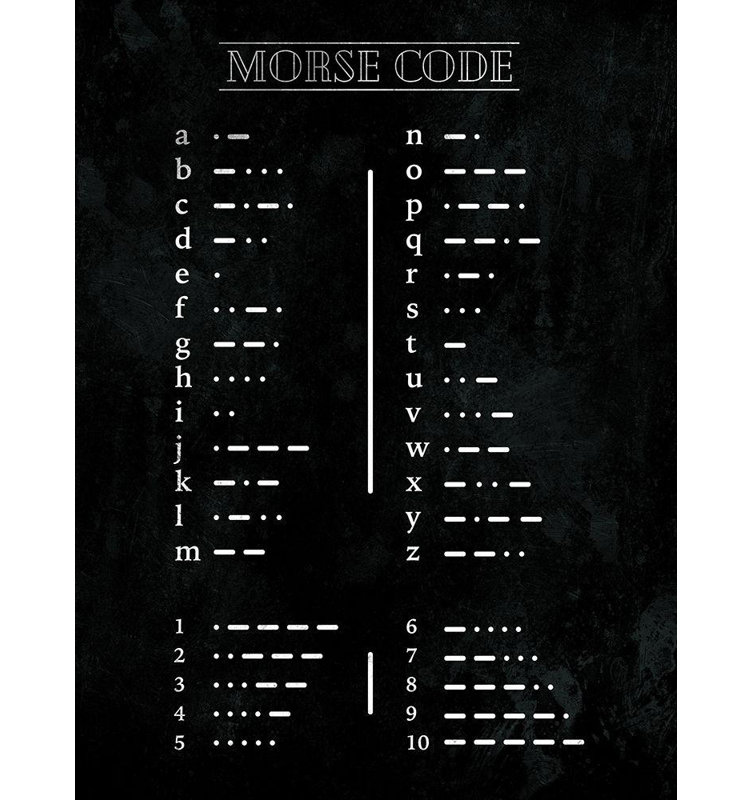 «Winston Porter Villa, Mlli Gallery», art sur toile tendue: Morse Code Open, H 18 po x l 15 po