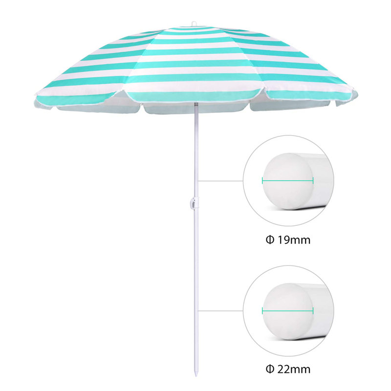 Round 1.6m Beach Parasol, Turquoise/White