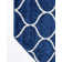 Llanet Geometric Indoor Rug