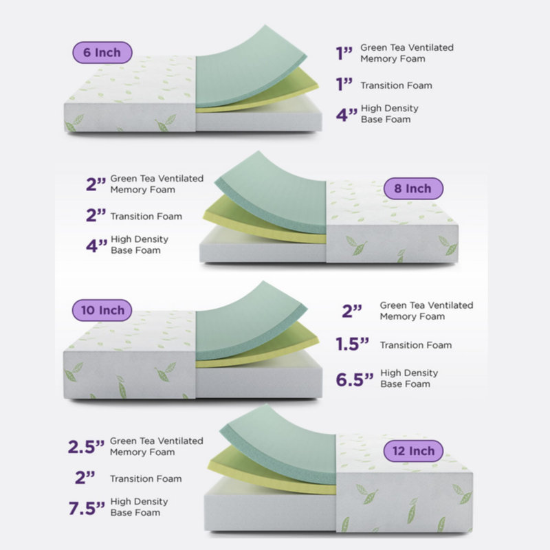 Anula, Green Tea Infused Medium Firm Memory Foam Mattress, 6", Twin