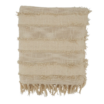 Sevan Collection Hand Woven Throw Blanket