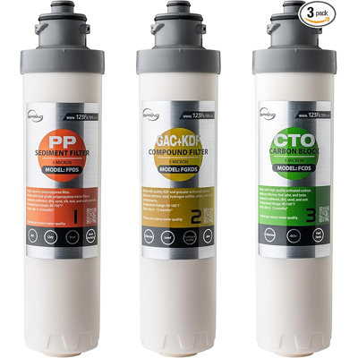 iSpring F3DS 6-Month Replacement Filter Pack for DS4B and DS4S Filtered Water Dispenser