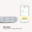 Prise intelligente double Safety 1ˢᵗ®