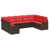 Brown Frame/Red Cushion is out of stock selected