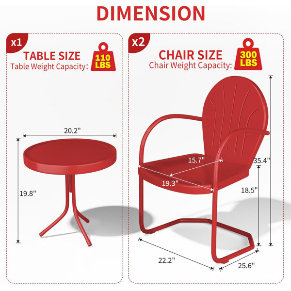 Dimensions du produit