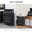 Tool Chest-233661915