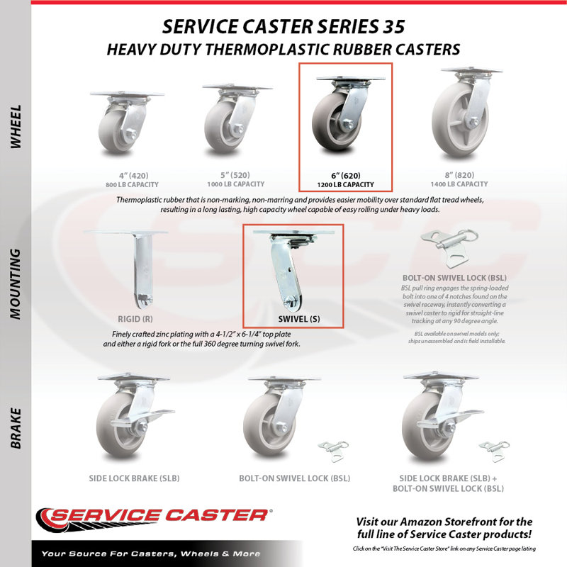 4-Piece Thermoplastic Caster Set