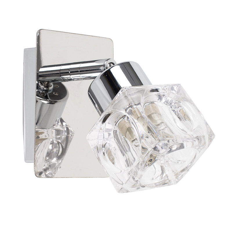 Monstair Spotlight