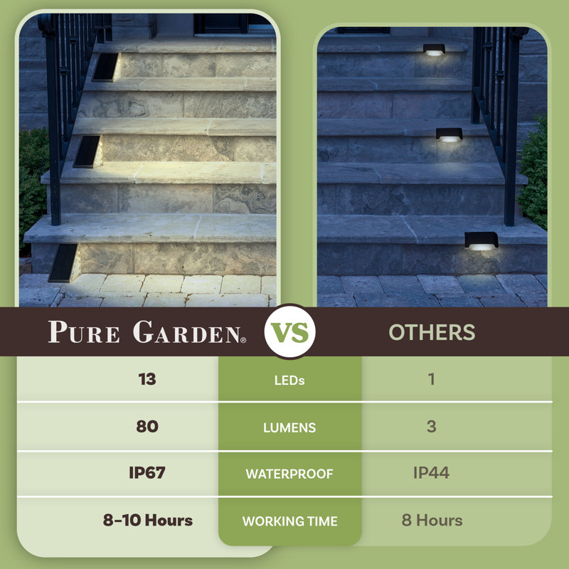 Solar Step Lights For Outside 6-Pack By Pure Garden