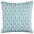 Turquoise is out of stock selected