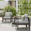 Devin 2 Person Seating Group with Sunbrella Cushions-91925046