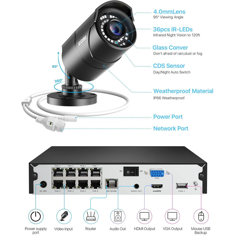 ZOSI 8-Channel 1080p DVR Security System with 4 Wired Outdoor Cameras