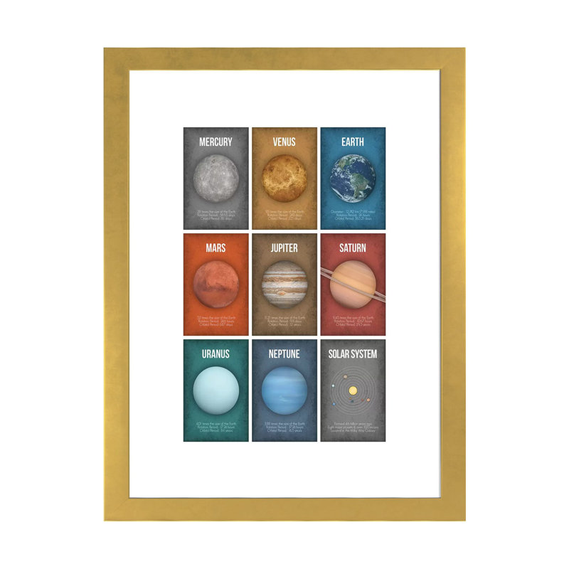 Art encadré de la série Planète IV, H 24 po x l 16 po x P 1 po, Papier encadré doré