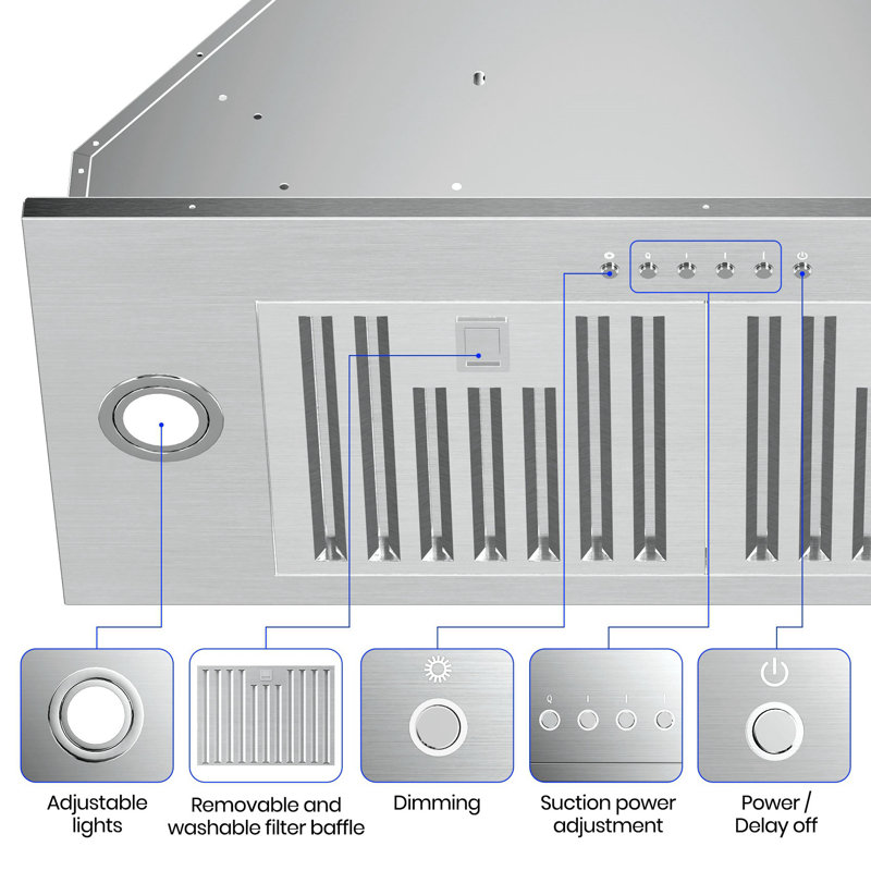 36 in. 900 CFM Convertible Insert Range Hood with Low Noise,Long-term Warranty,4-Speed Control,Lights in Stainless Steel