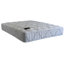 14'' Plush Innerspring Two-Sided Mattress