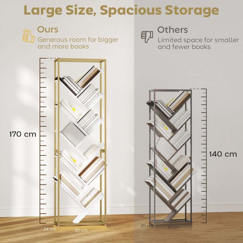 Bookshelf, White/Gold