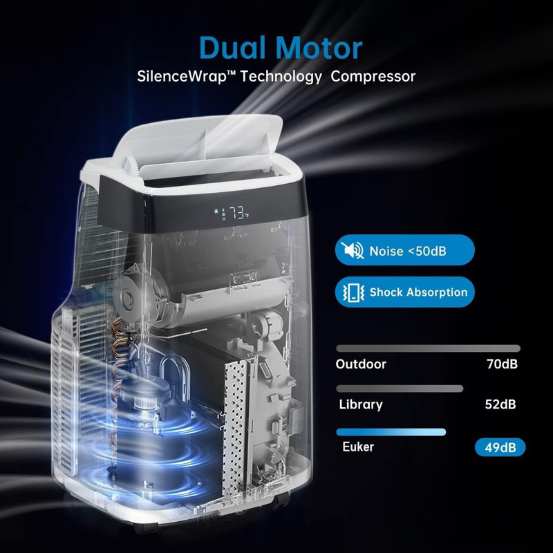 12000 BTU Smart App-Controlled 3-in-1 Portable Air Conditioner with Built-In Dehumidifier & Fan, Cools Rooms Up to 550 Sq Ft, Quiet Operation, Remote & Window Kit