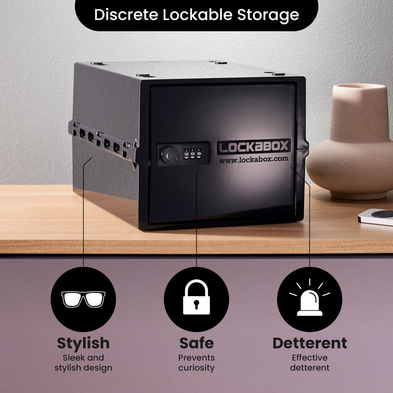 'Lockabox, Jet