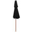 Troutville 270cm Market Parasol-1503001726