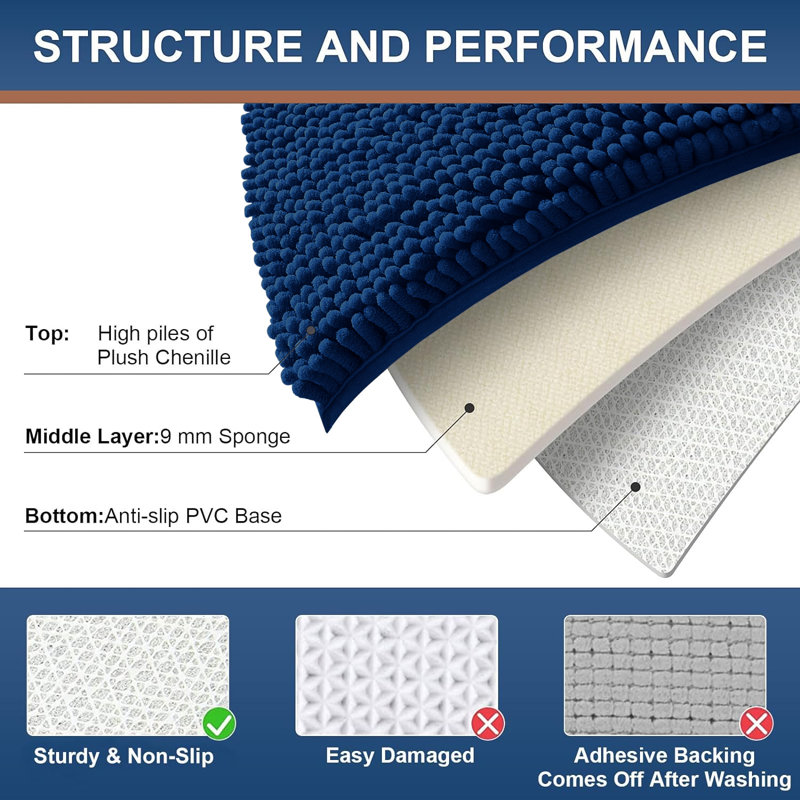 Chenille Non-Slip Non-Slip Bath Mat, 40cm Width X 60cm Length, Navy