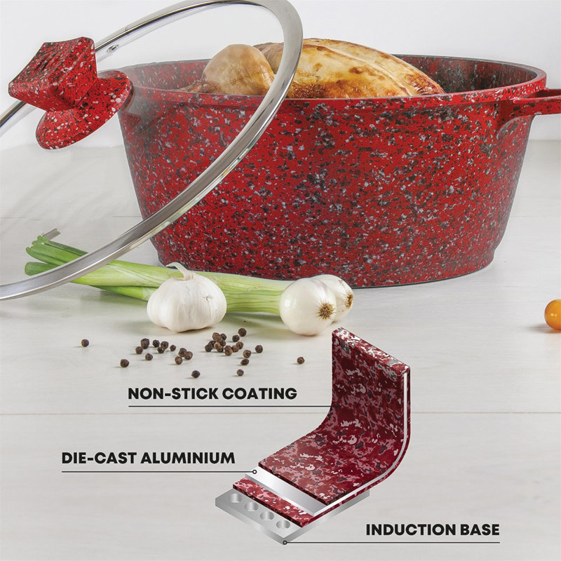 Quintine 5 - Piece Aluminum Cookware Set