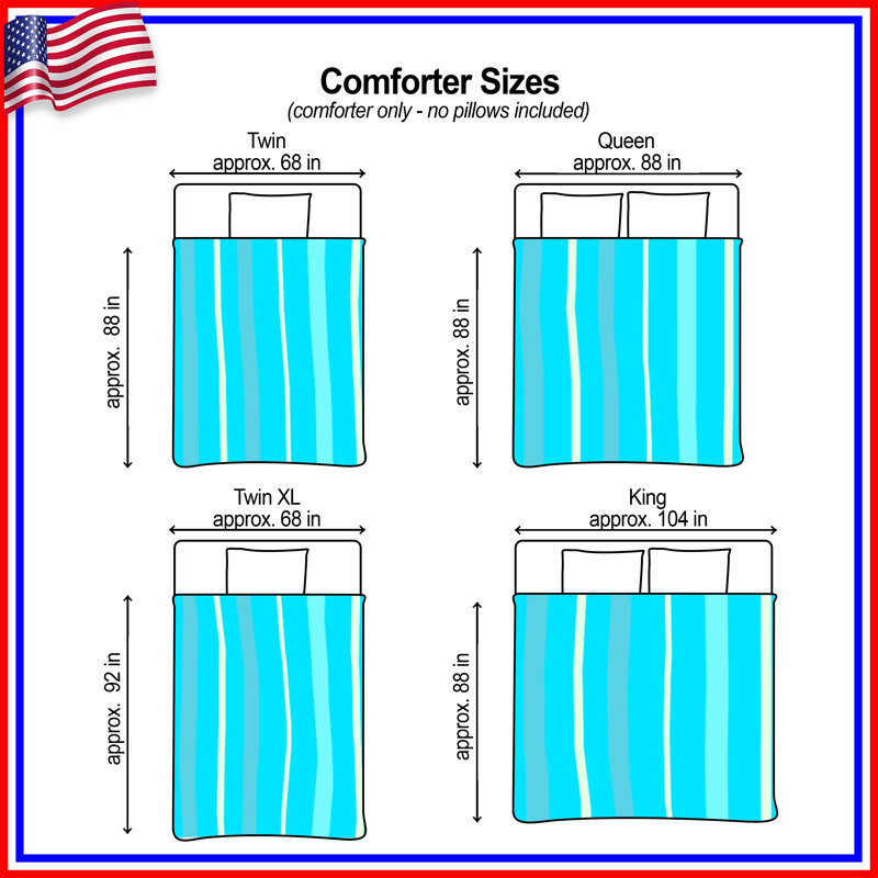 Vertical Blue Stripes Comforter, Twin