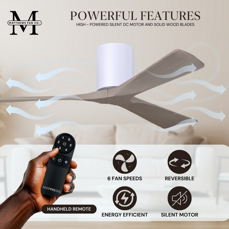 Irene Ceiling Fan, Gloss White, Gray Ash Tone, 52"