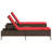 Patio Sun Lounger Set Brown, Red-168584726-168584721