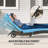Patio Wicker Chaise Lounge Chair, Outdoor PE Rattan Sun Lounger With Adjustable Backrest And 2 Wheels, Sky Blue-1420570634-1420570633