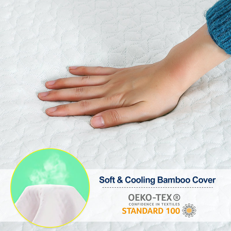 Surmatelas en mousse viscoélastique, Double TG, 2"