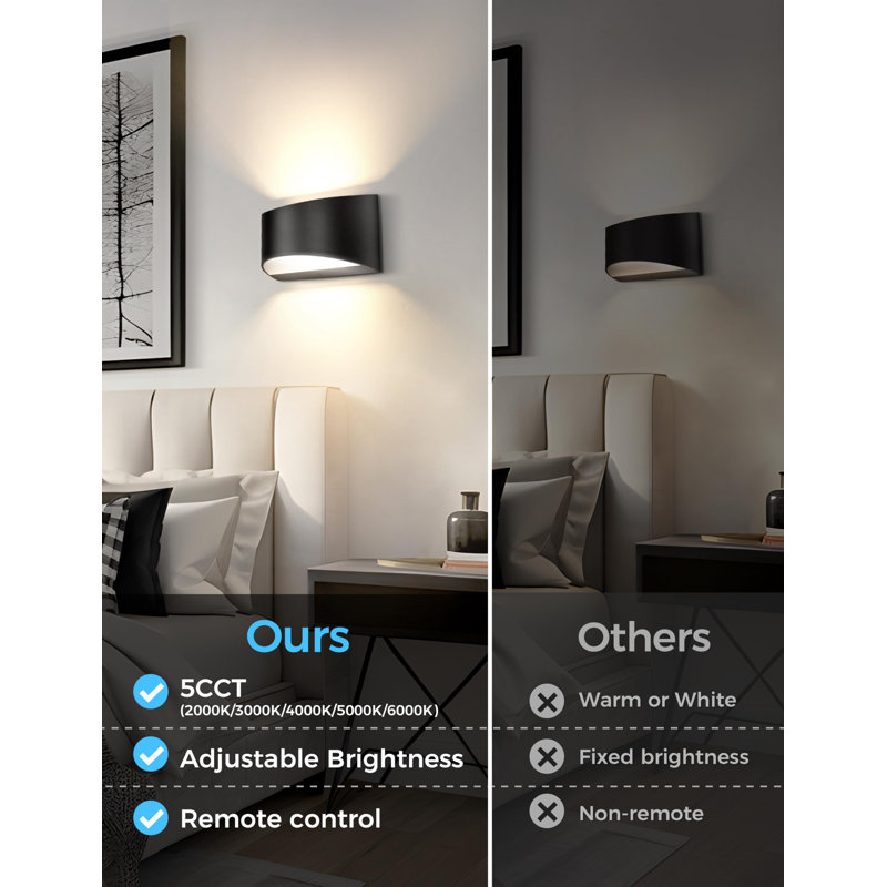 Flush Mounted Wall Sconces With Control