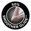 Russell Hobbs Pearl Glide Infused Ceramic Soleplate 2600W Steam Iron