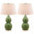 Fern Green is out of stock