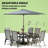 Durable Conversation Set