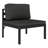 27.6" Wide Square Patio Sectional Set with Cushions