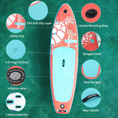 Inflatable SUP Board with Full Accessories, Non-Slip EVA Deck, Adjustable Aluminum Paddle, Backpack, Pump & Leash, 190kg Capacity Stand Up Paddle Board for Adults Yoga Water Sports