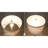 15.5" Round Diffuser Translucent Frosted White