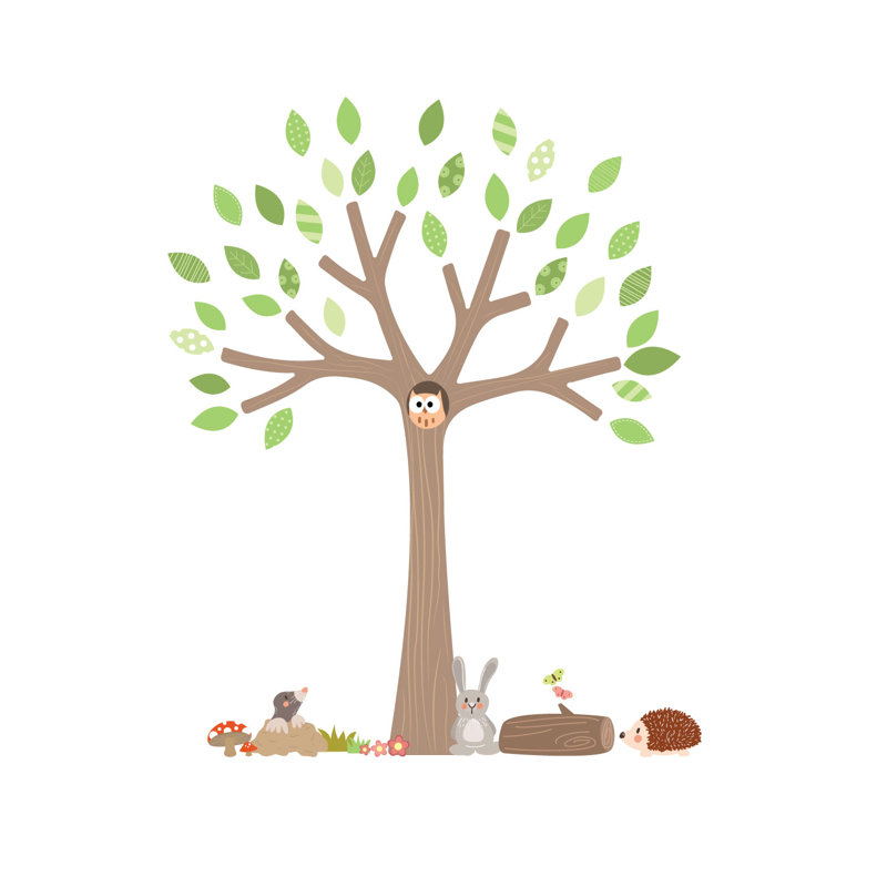 Wall Decal