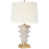 Alabaster/Hand-Rubbed Antique Brass selected