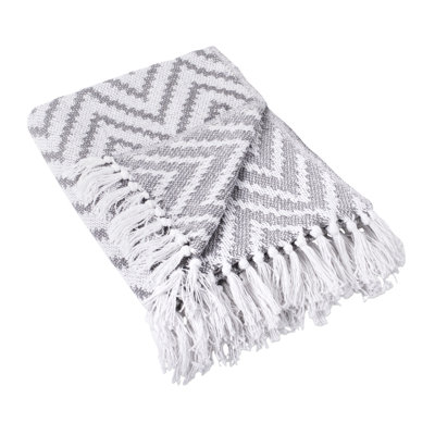Hand Woven Throw Blanket
