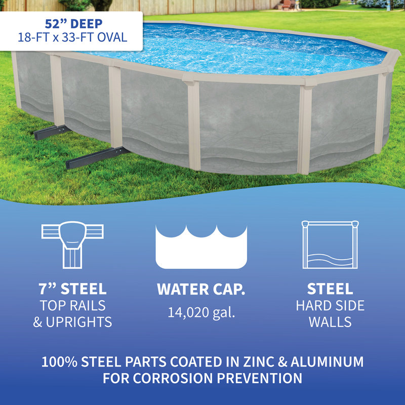 Ensemble de piscine murale ovale en acier Trinity 52 po de profondeur avec rail supérieur de 7 po, 33 pi x 18 pi x 52 po