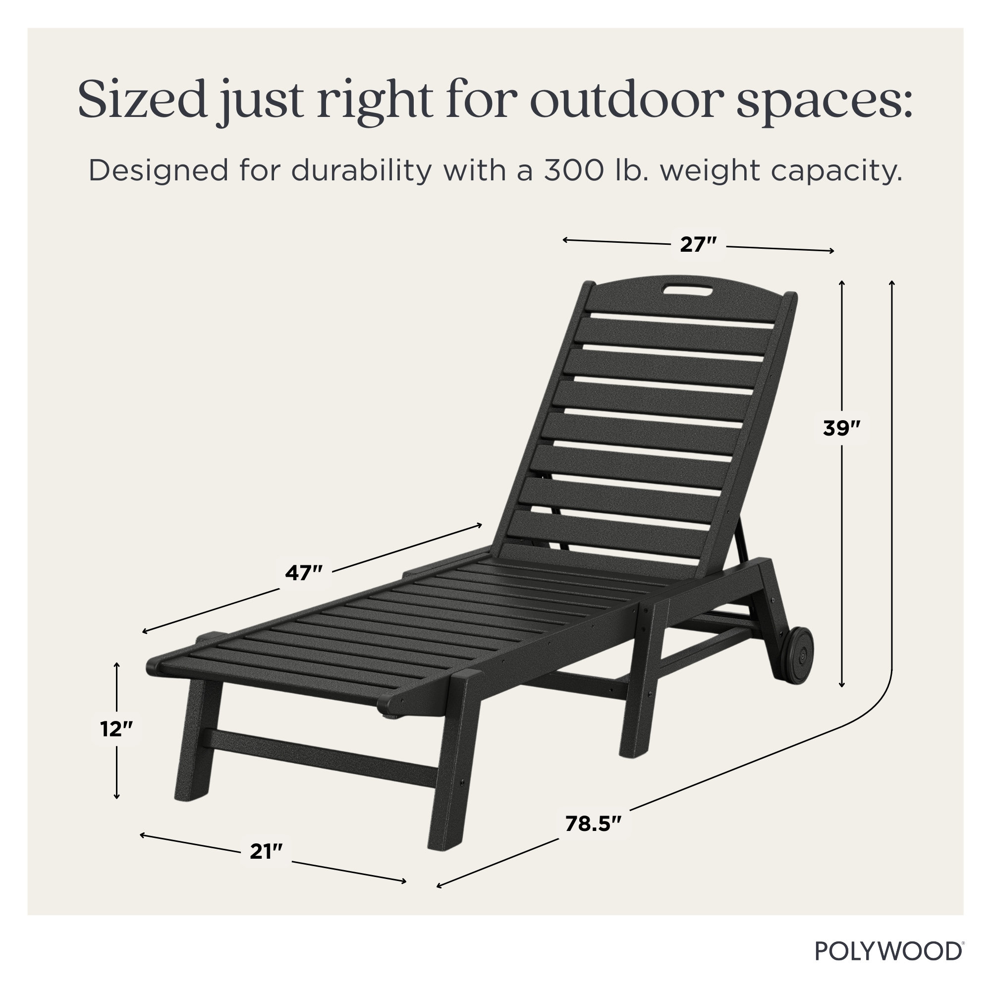 Lakeside POLYWOOD Nautical Chaise with Wheels, Slate Gray